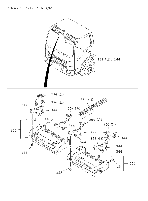 Partial Engine